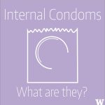 A graphic for Internal Condom "What are they?"