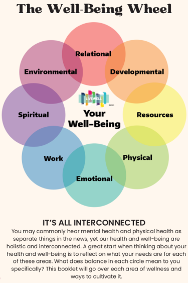 Well-Being Workbook Image